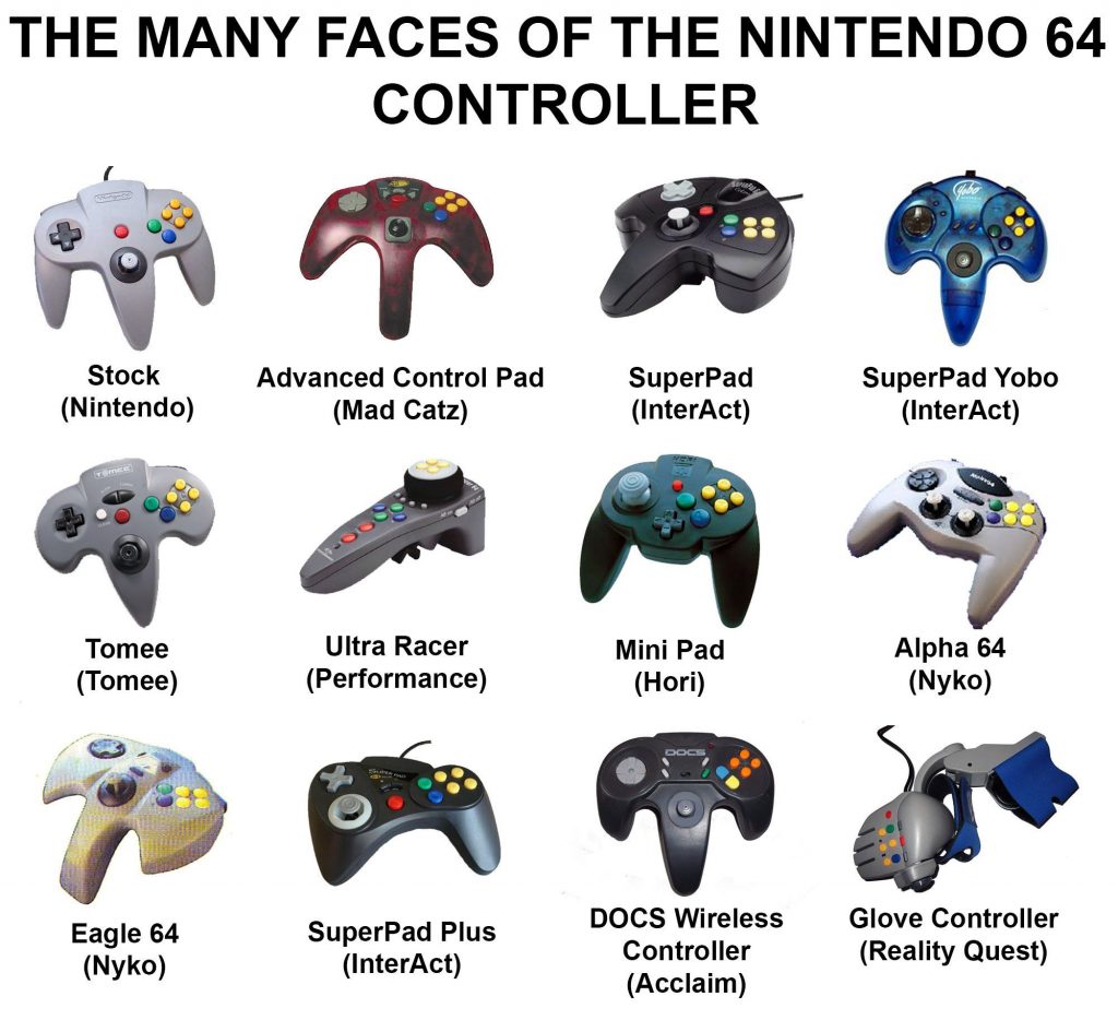 best third party n64 controller