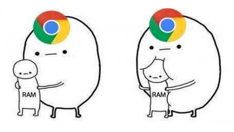 Chrome meme.