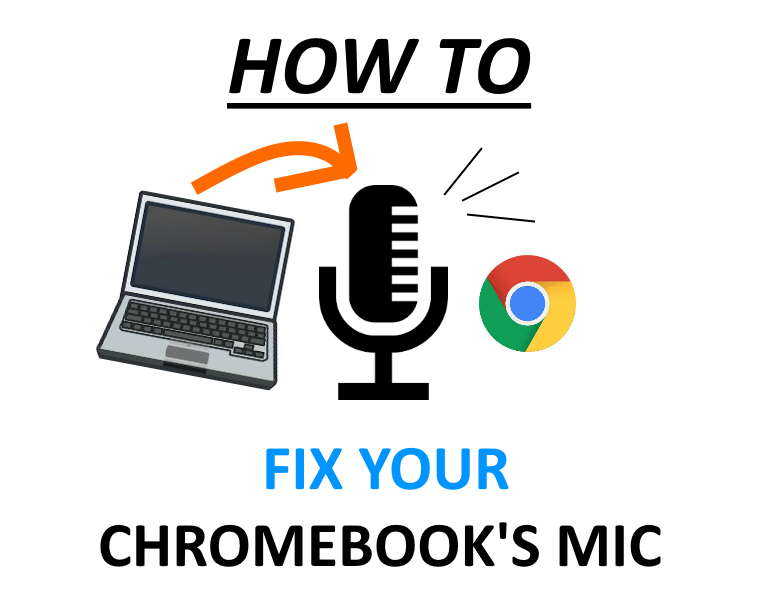 How To Fix Your Chromebook S Microphone Easy Platypus Platypus