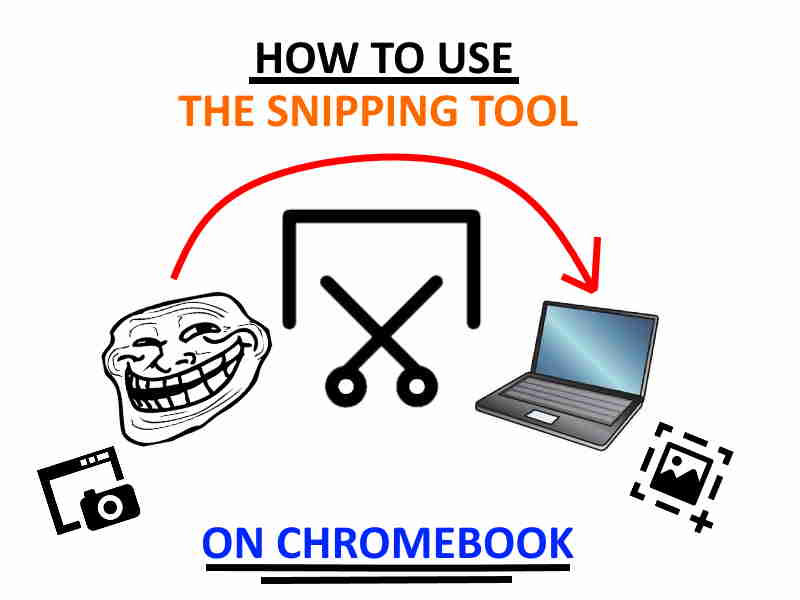 snipping tool shortcut on chromebook