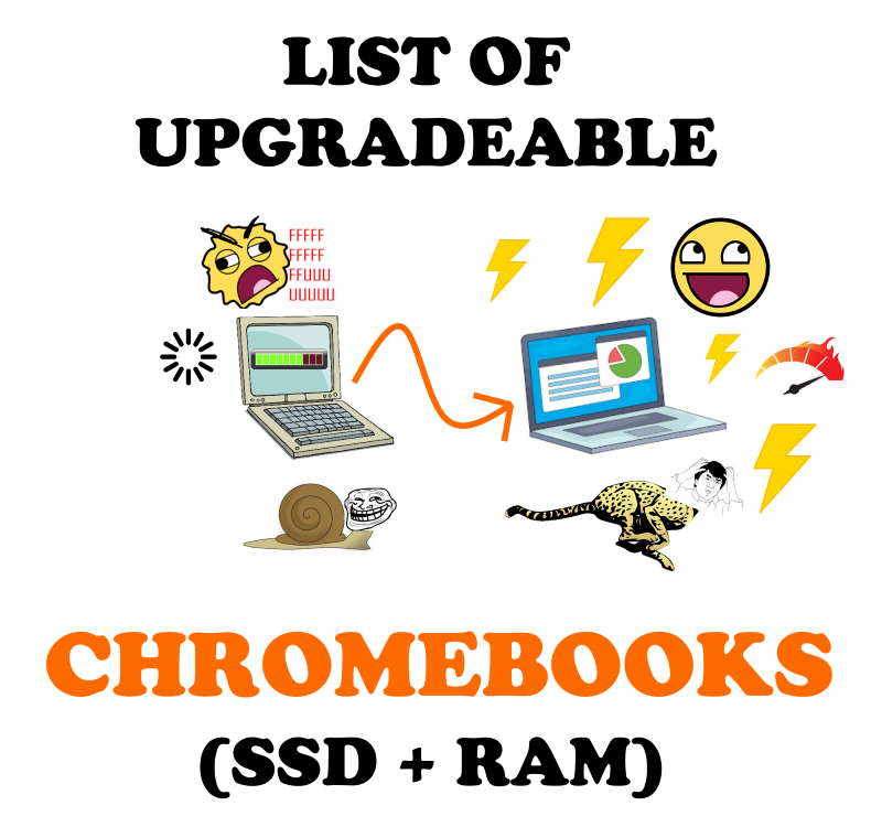 List of Chromebooks That Can Be Upgraded Complete Platypus