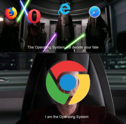 I migliori lettori multimediali per Chromebooks.