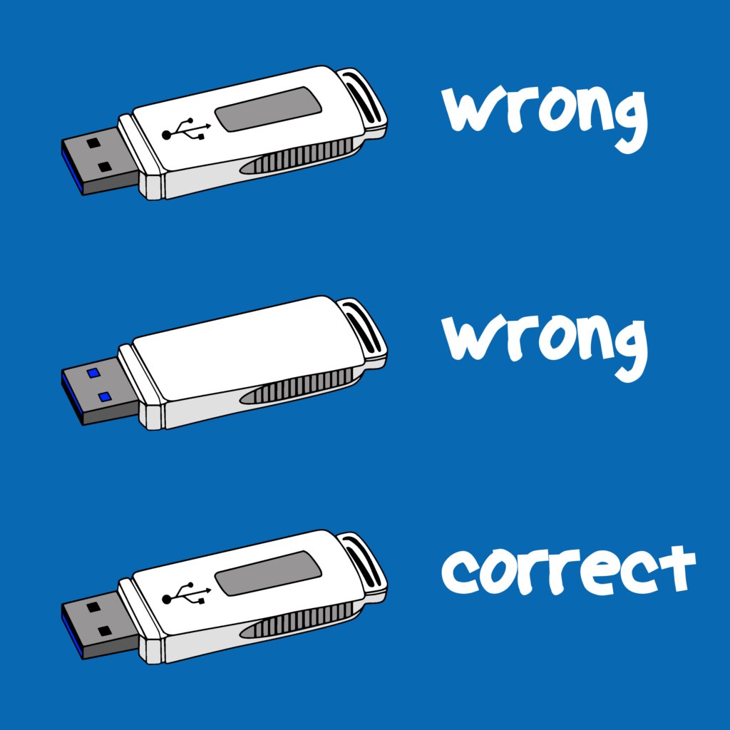 How To Format A Usb Or Sd Card On A Chromebook Tutorial Platypus Platypus 5582