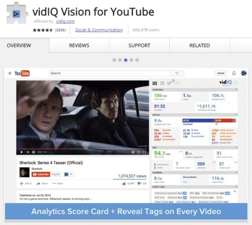 vidIQ is a very useful YouTube extension for content creators.